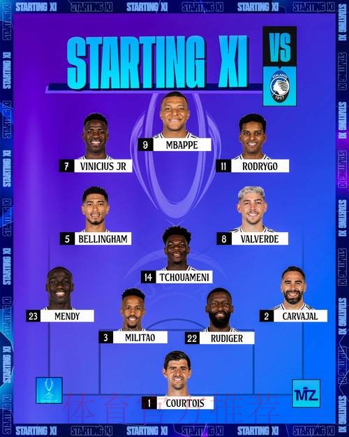 TA:多位皇马内部人士透露 库瓦或在欧冠决赛首发 TA:多位皇马内部人士透露 库瓦或在欧冠决赛首发